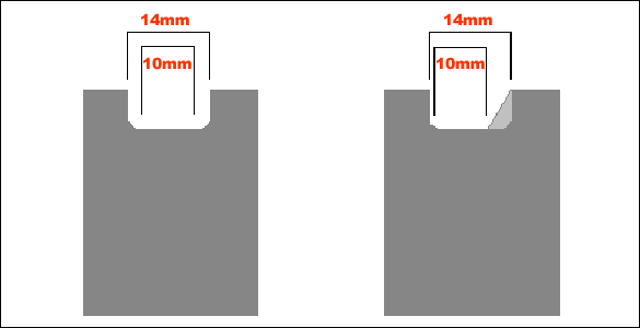 Symetrical and asymetrical grooves