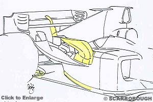 Toyota sidepods