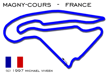 Magny-Cours